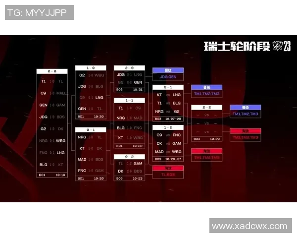 BLG战队在CSGO赛事中的耐力表现与战术分析探讨