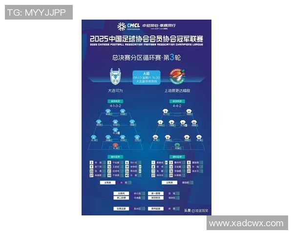 上海足球队战术创新引领潮流最新足球战术TOP10全面解析