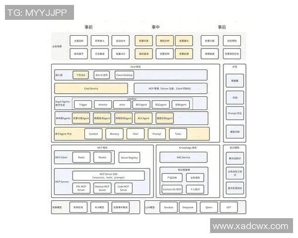 聚焦CSGOEDG团队协作的策略与实践分析